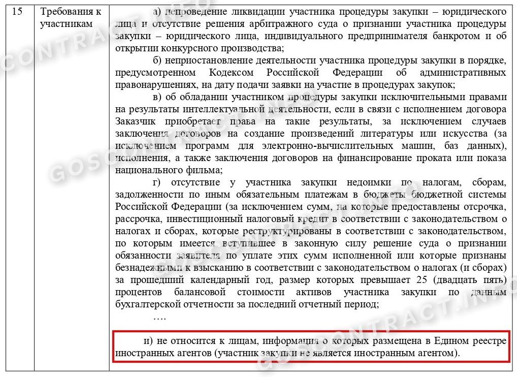 Информационная карта: иноагенты Информационная карта: иноагенты