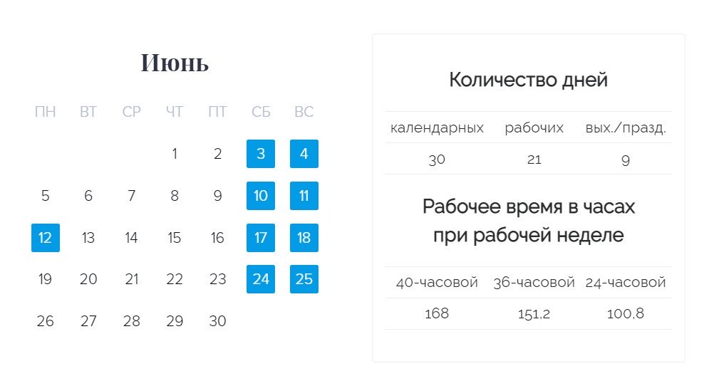 15.03 24 выходной будет ли. 13 Июня 2022 выходной или рабочий. 12 Декабря 2022 года выходной день или нет. Дизайн выходные 2022. 1 Июня выходной или рабочий.