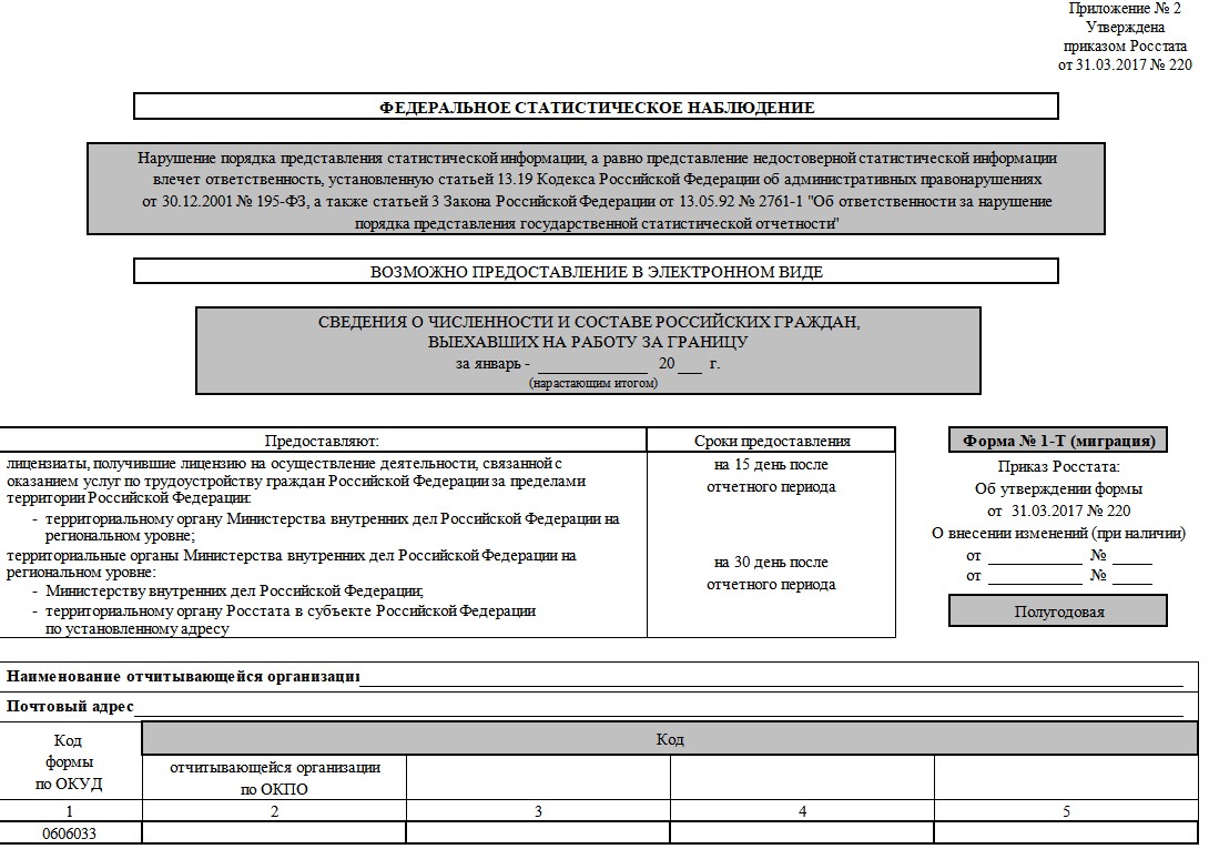 Отчет 1-Т (миграция) со сведениями об уехавших на работу за границу в 2023  году