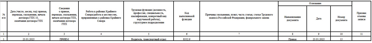 Образец ЕФС-1 при приеме на работу в 2025
