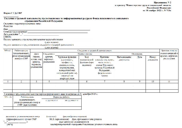 Образец новой формы ефс 1. СТД-СФР В 2023 году. Форма СТД-СФР. Справка СТД-СФР что это. ЕФС 1 отчет в 2023 году.