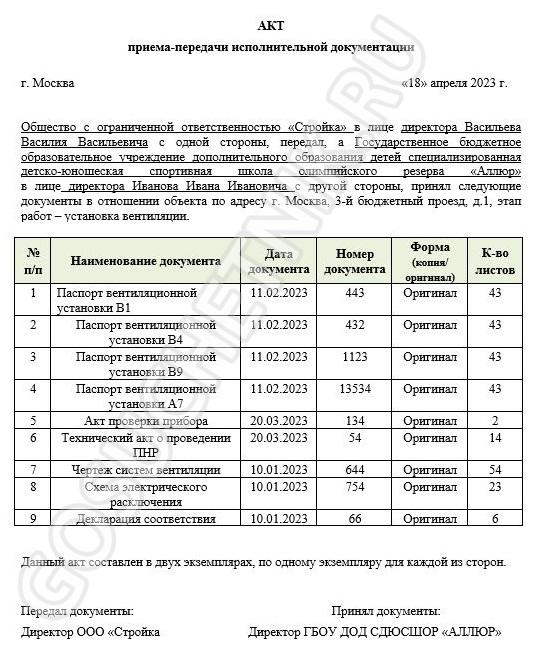 Образец акта приема-передачи исполнительной документации