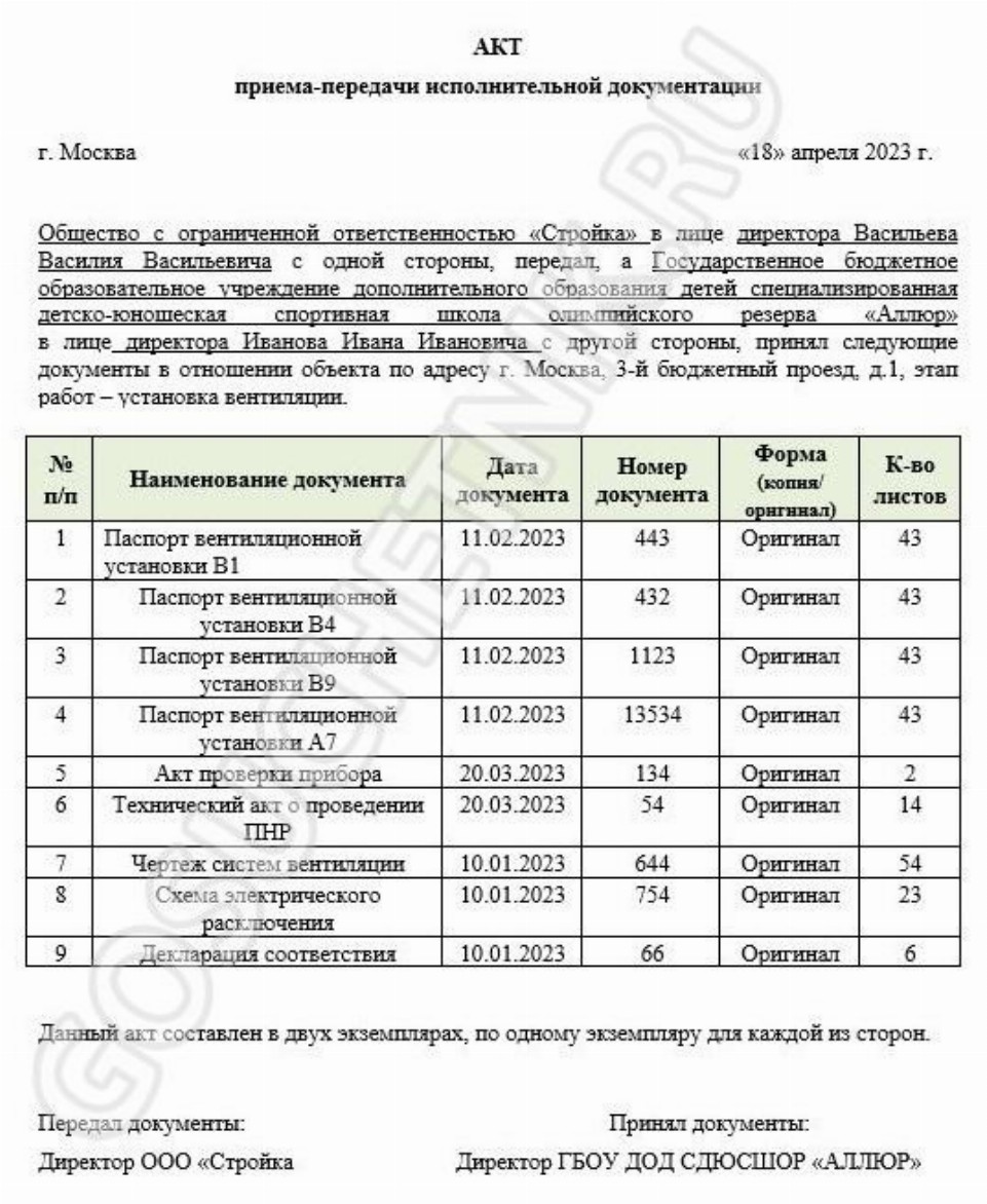 Образец акта передачи исполнительной документации заказчику в 2024 году