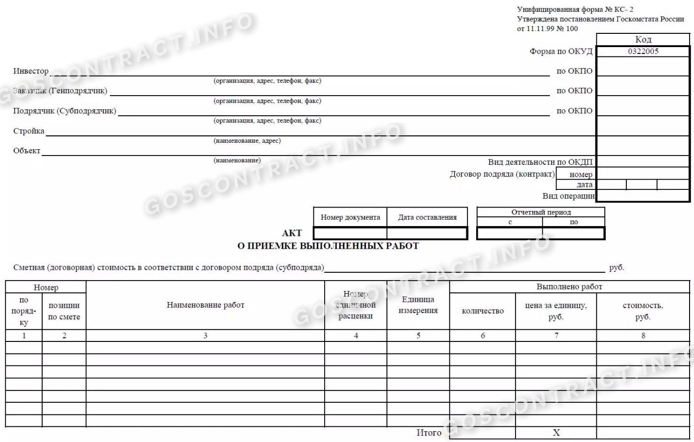 Оформление исполнительной документации в 2024 году. Изготовление  исполнительной документации