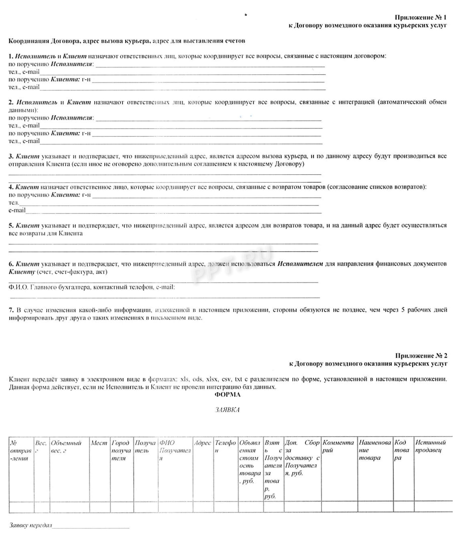 Кто такие самозанятые в РФ в 2024. Как оформить самозанятость. Налоги для  самозанятых