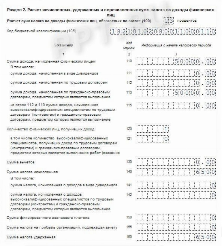 Договор ГПХ в 2025. Трудоустройство по ГПХ. Образец договора ГПХ