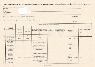 Трудовая книжка в электронном виде в 2025. Как посмотреть электронную ...