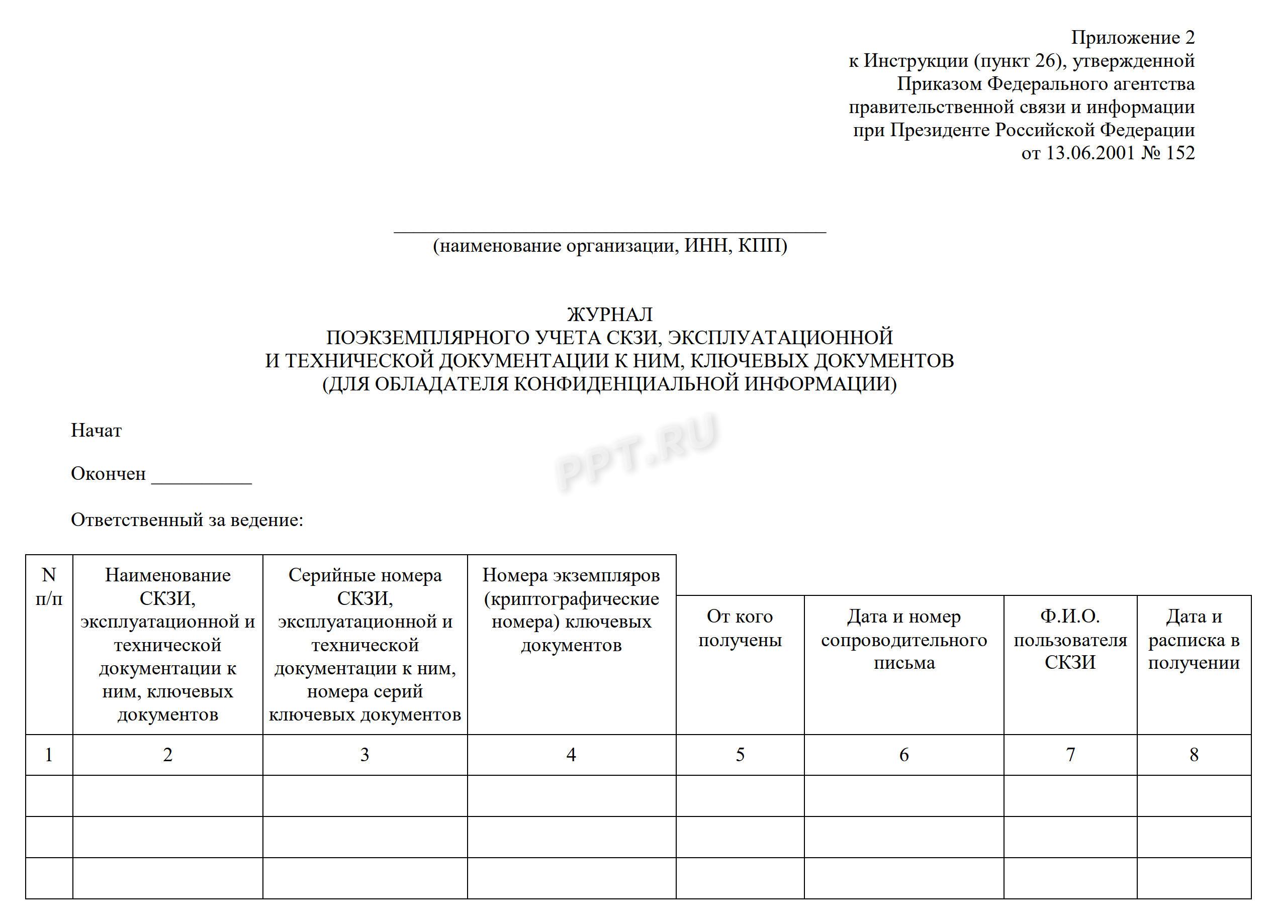 Электронная подпись в 2024. Как пользоваться электронной подписью