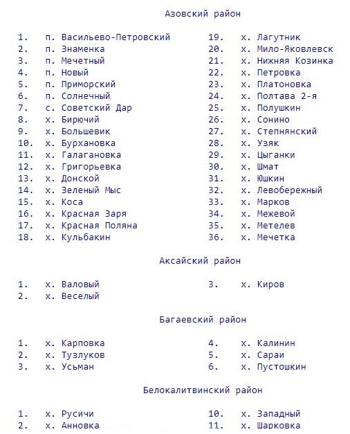 Перечень регионов для освобождения от ККТ