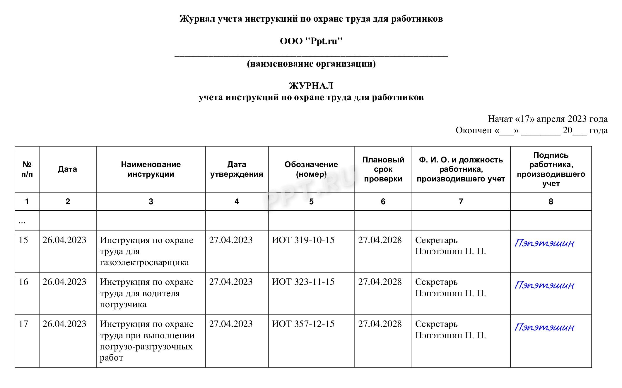 Правила по охране труда образец