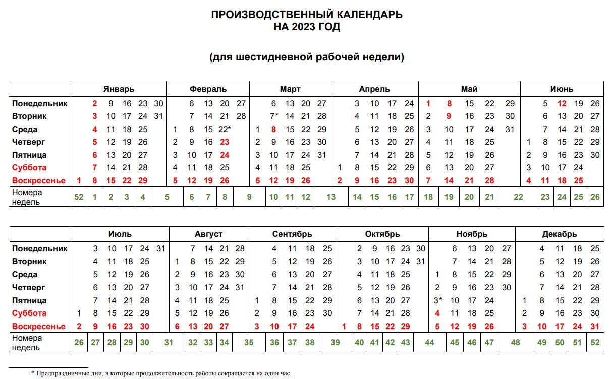 Продолжительность рабочего времени при шестидневной рабочей неделе в 2024  году