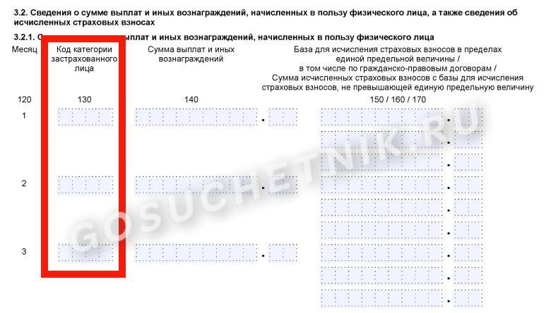 Код застрахованного лица в РСВ Код застрахованного лица в РСВ