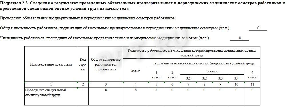 Образец корректирующего отчета ЕФС-1 раздел 2 стр. 3 Образец корректирующего отчета ЕФС-1, раздел 2 (стр. 3)
