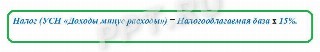 Расчет налога при УСН