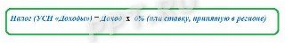 УСН «Доходы»