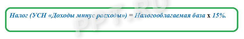 Расчет налога при УСН Расчет налога при УСН