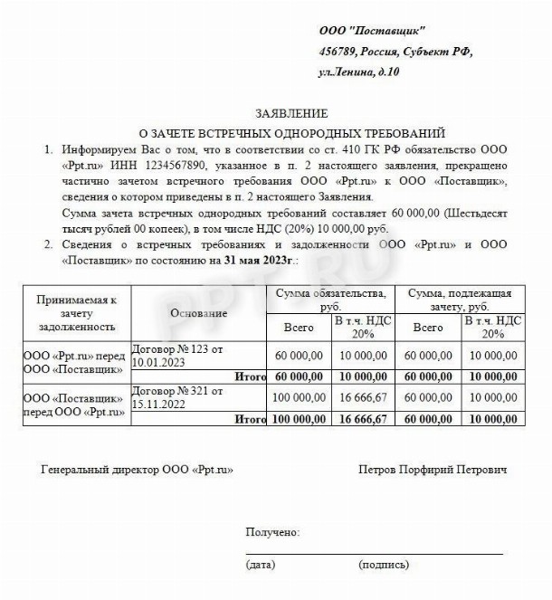 Взаимозачет: что это как оформляется в 2024