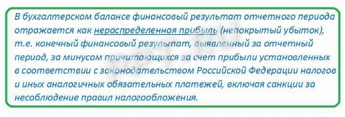 Нераспределенная прибыль: что это в бухучете в 2024