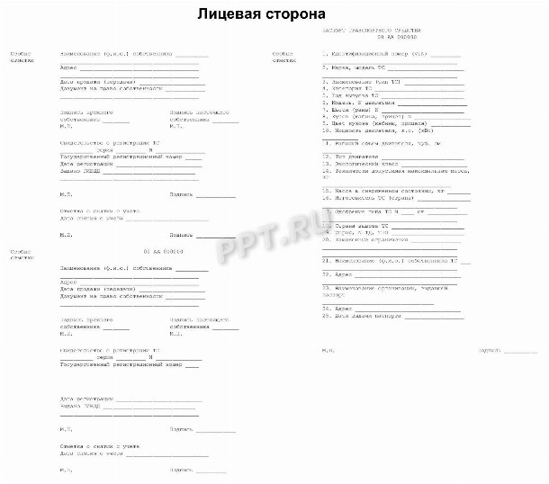 Как определяется тип транспортного средства в ПТС в 2025