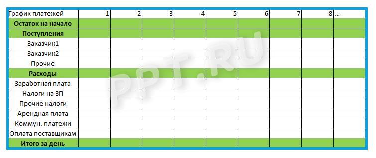 График платежей