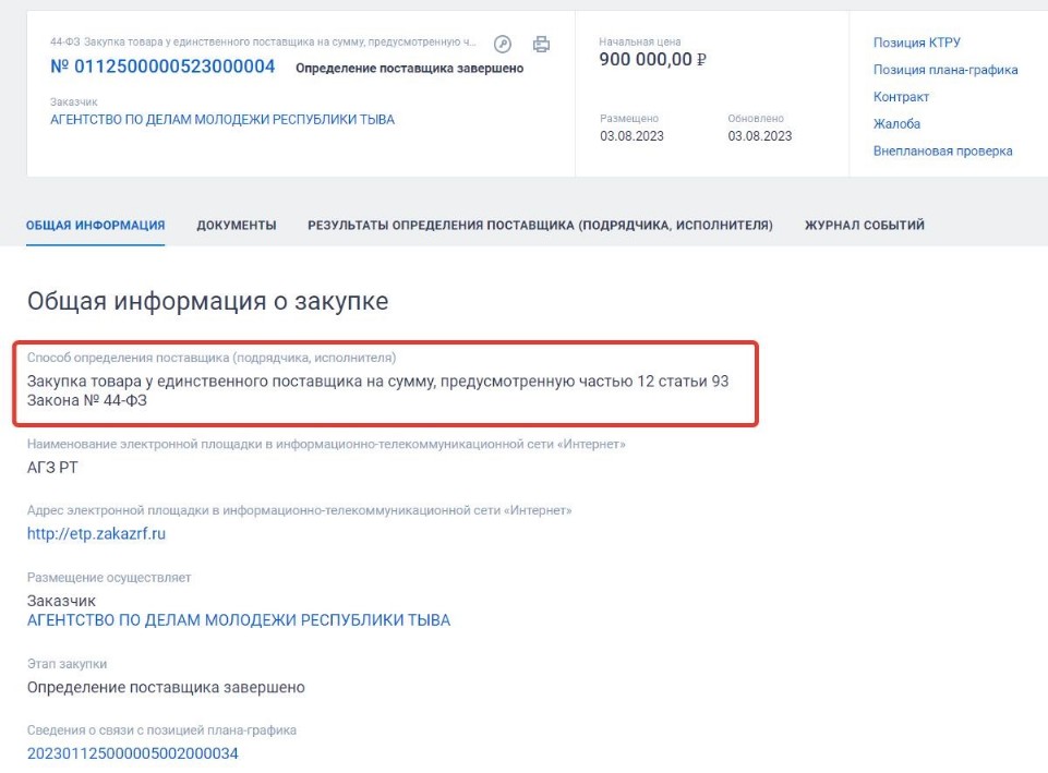 Правила закупки у единственного поставщика по 44-ФЗ в 2024 году