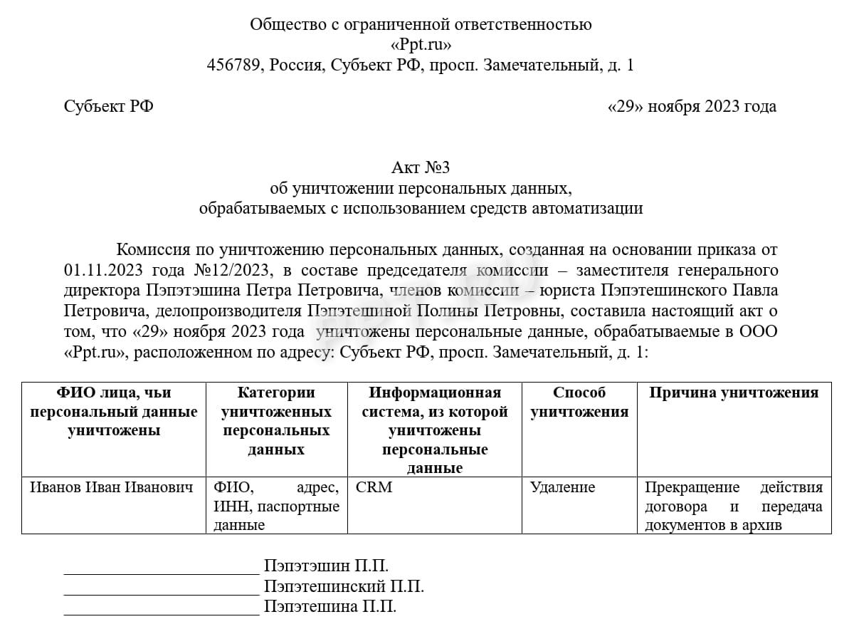 Порядок уничтожения персональных данных: какие документы нужны в 2024 году