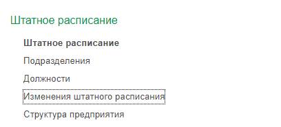 Штатное расписание: оформляем, утверждаем, вносим изменения