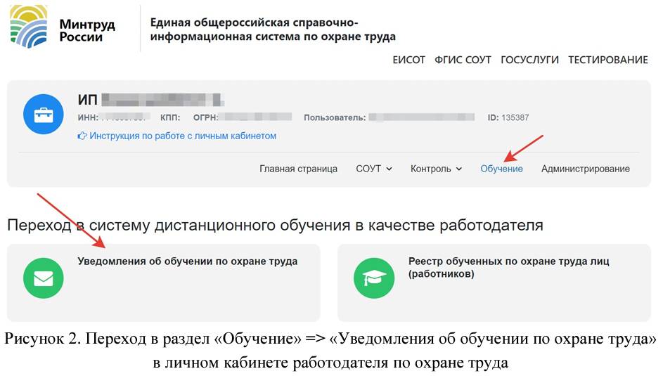 Система по охране труда Система по охране труда