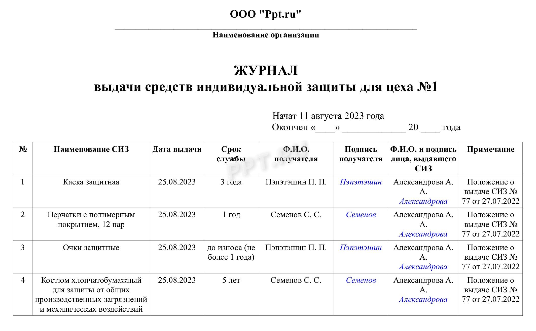 Список требований охраны труда перед началом работы в 2024