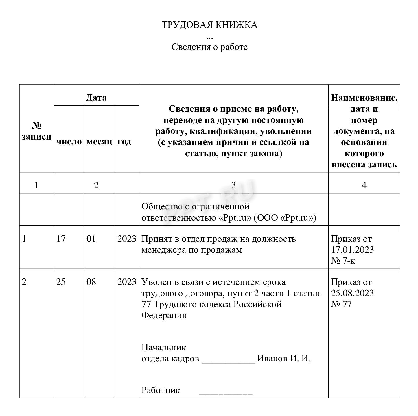 Срочный трудовой договор: что это такое, как заключается в 2024