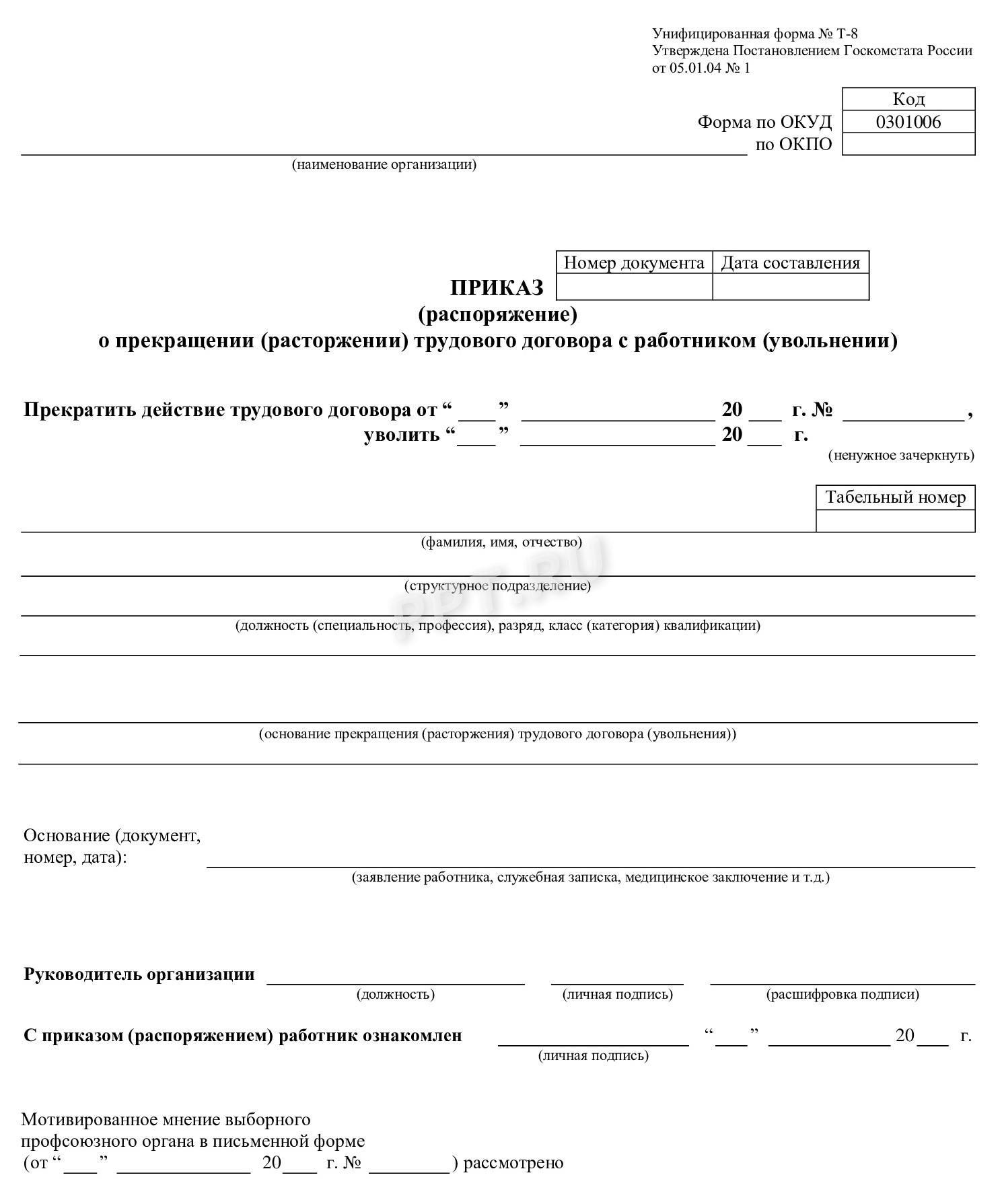 Порядок расторжения трудового договора по инициативе работодателя в 2024