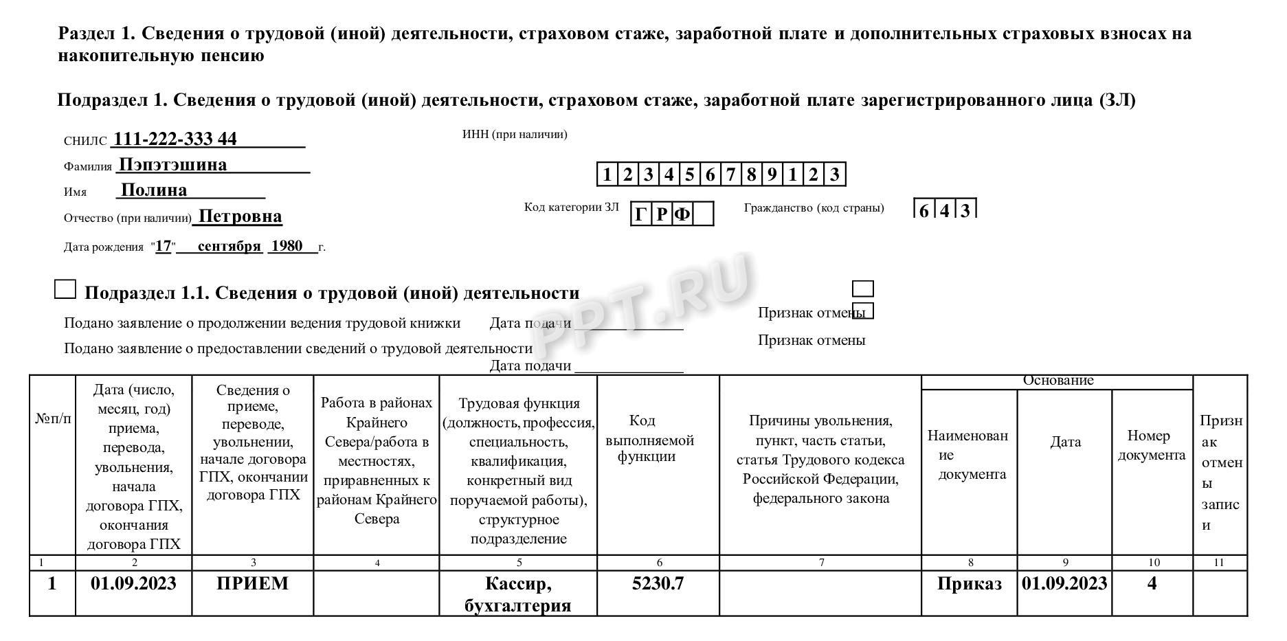 Порядок приема на работу в организацию в 2024