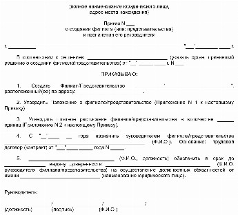 Открытие обособленных подразделений 2024. Сообщение о создании обособленного подразделения образец заполнения. Как открыть обособленное подразделение ооо 2022 пошаговая инструкция. Кпп обособленного подразделения. Открытие обособленных подразделений 2024.
