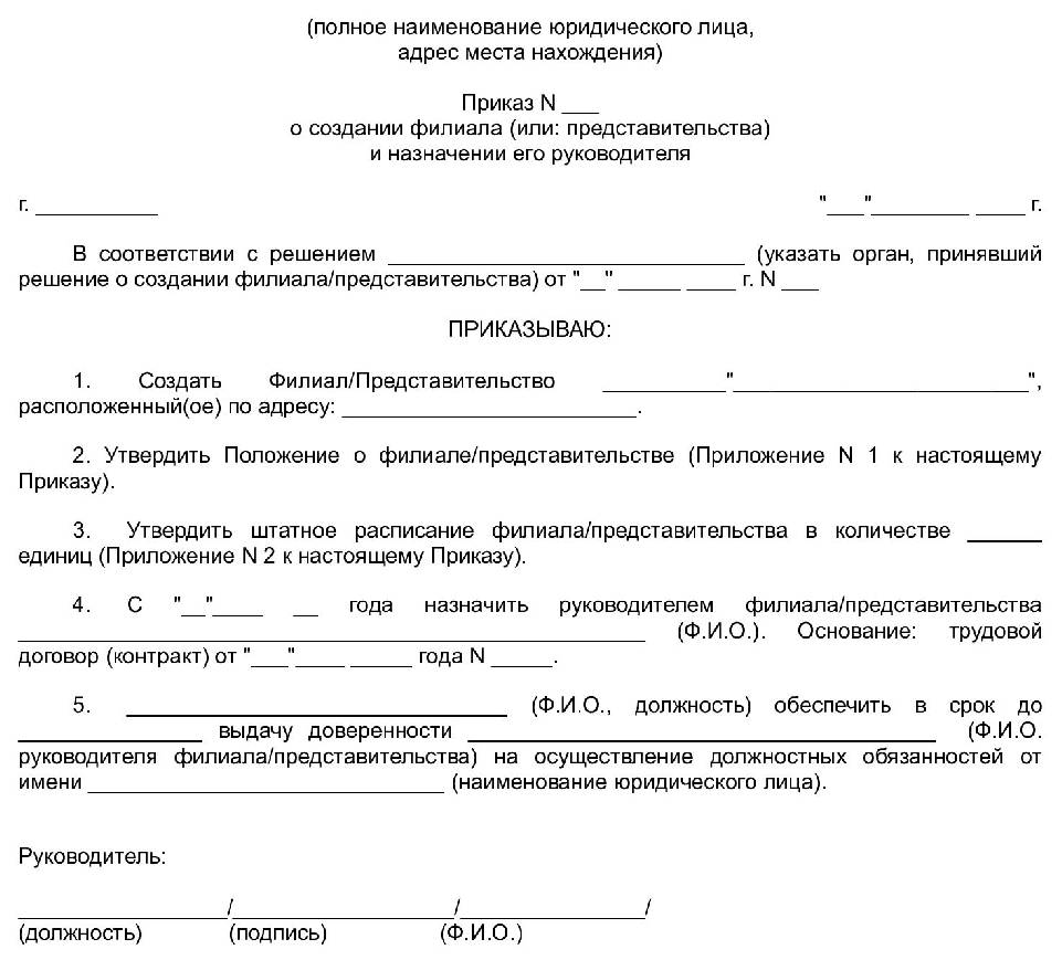 Уведомление о ликвидации обособленного подразделения работнику образец