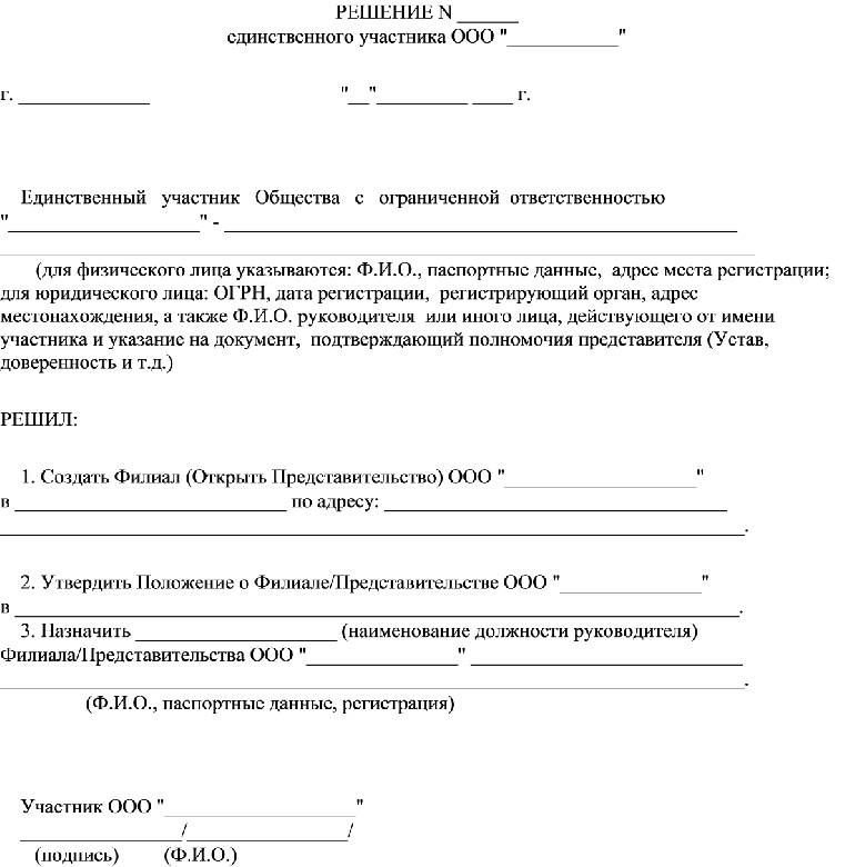 Положение об обособленном подразделении ооо образец