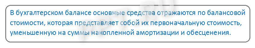 Балансовая стоимость ОС