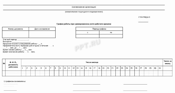 Суммированный учет рабочего времени: что это такое, как применять в 2024
