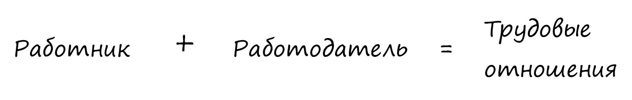 Стороны трудовых отношений Стороны трудовых отношений