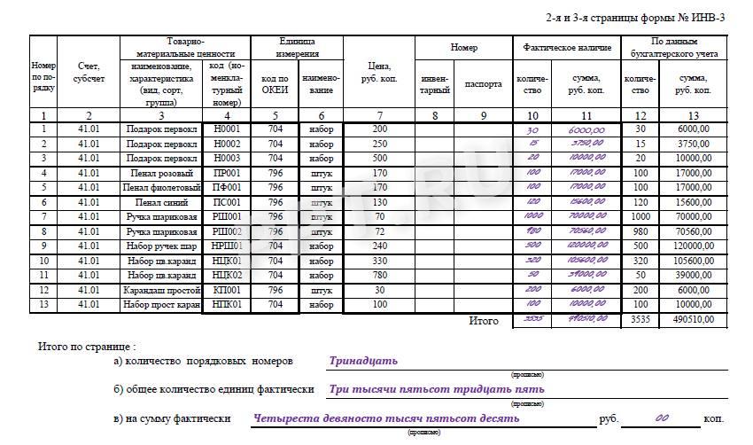 Инвентаризационная опись. Стр. 2
