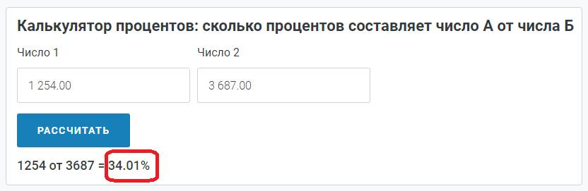 Калькулятор доли от числа в процентах