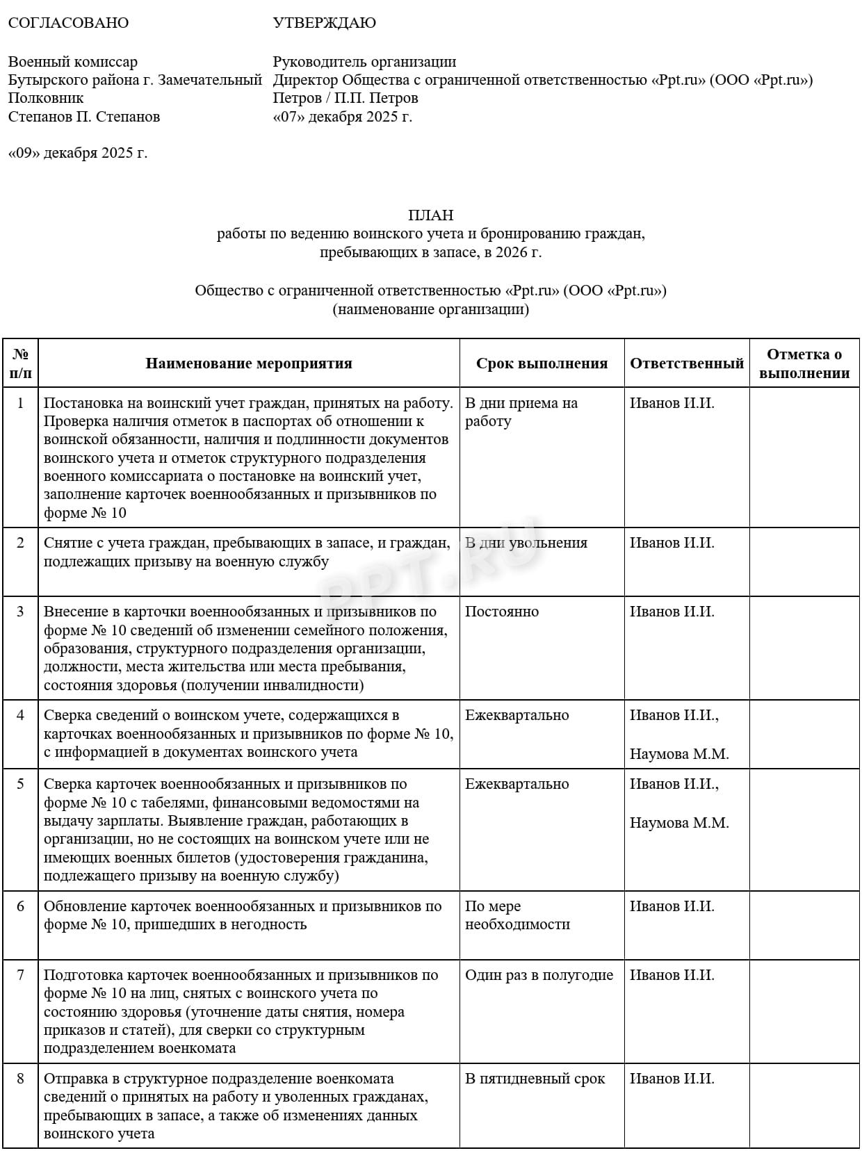 Образец плана работ по воинскому учету (стр. 1)