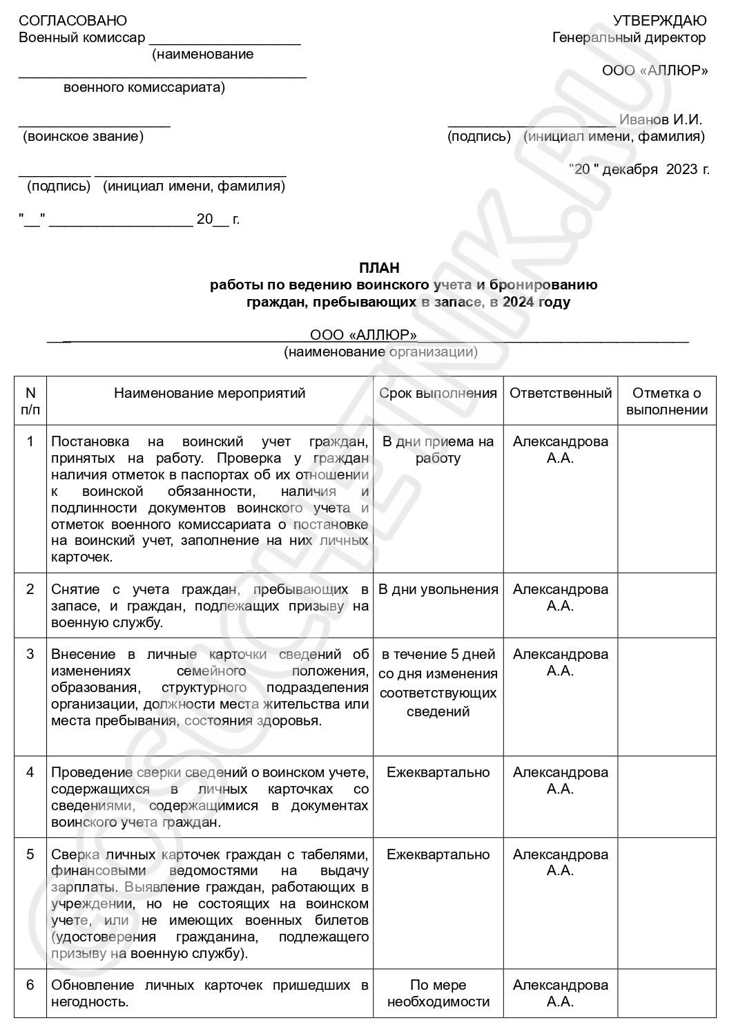 План мероприятий по охране труда включает. План по улучшению условий и охраны труда в организации. Примерный план мероприятий по охране труда. Годовой план мероприятий по охране труда на предприятии образец. Годовой план мероприятий по улучшению условий и охраны труда.