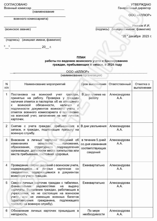 Образец плана работ по воинскому учету в 2024 году