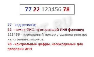 ИНН физического лица - это сокращение, которое означает Идентификационный Номер Налогоплательщика физического лица.