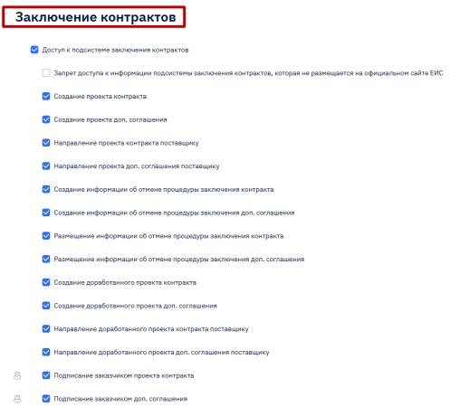 Как снять запрет на доступ к реестру контрактов по закупкам малого объёма в ЕИС Как снять запрет на доступ к реестру контрактов по закупкам малого объёма в ЕИС