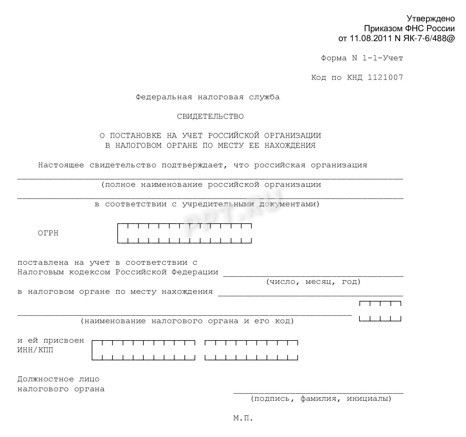 Расшифровка ИНН в 2024