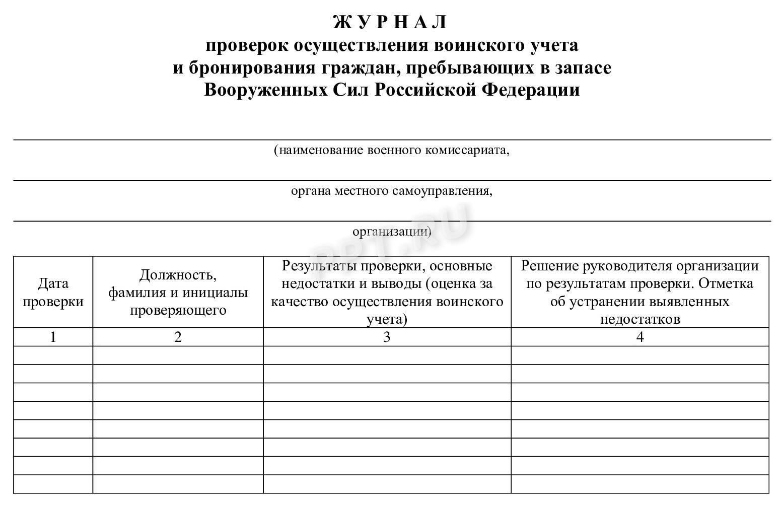 Образец заполнения журнала проверок воинского учета в 2024 году. Журнал  сверок воинского учета