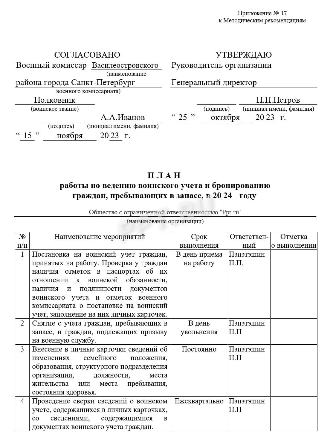 Образец плана работ по воинскому учету в 2024 году. Заполнение плана работы  по воинскому учету