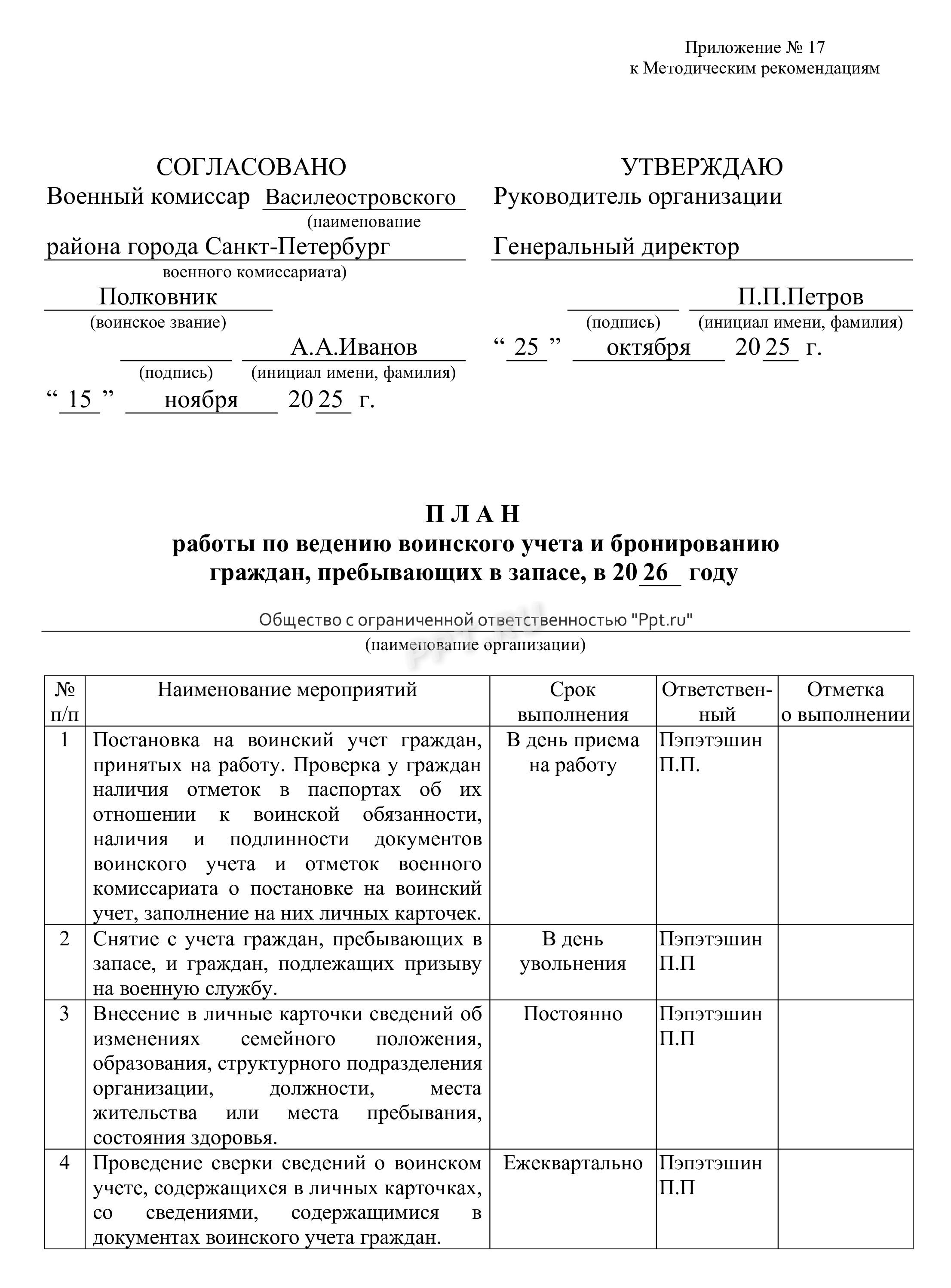 Страница 1 образца заполнения плана работ по воинскому учету