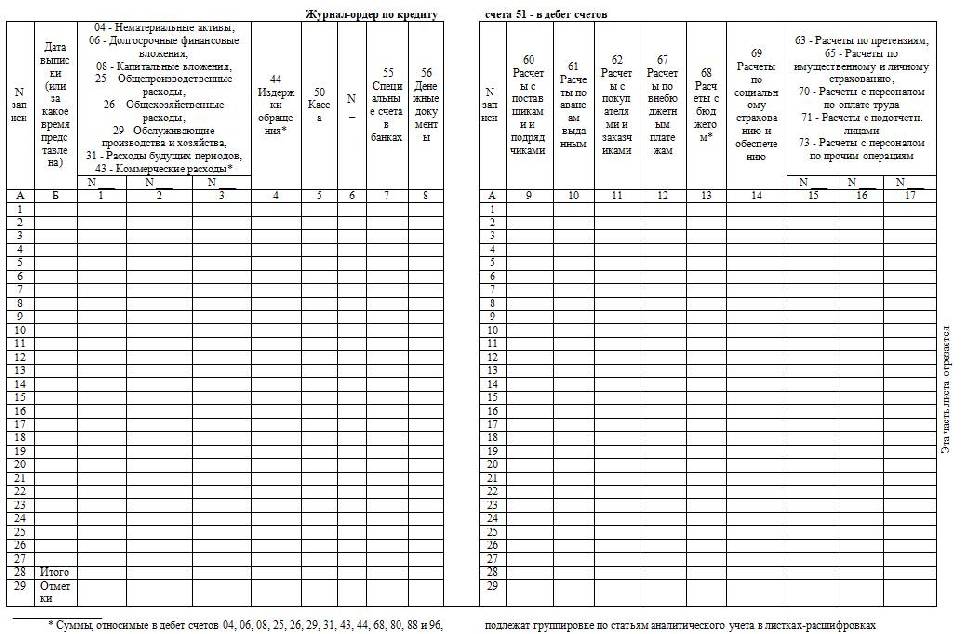 Журнал ордер по 51 счету образец